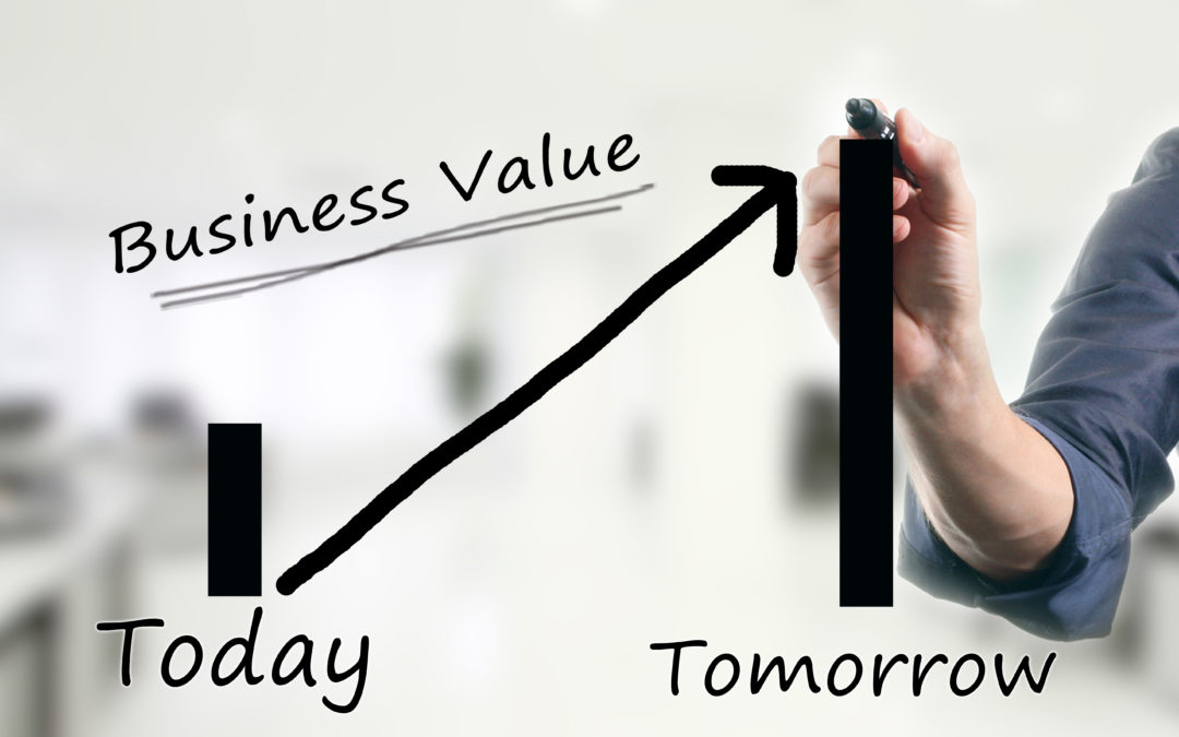 ITIL – Valor para o Negócio – Resumo 1