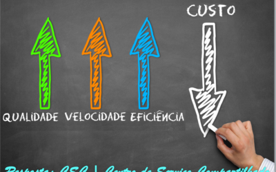 Vídeo | CSC – Centro de Serviço Compartilhado – Uma visão executiva