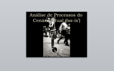Infográfico | Análise de Processos do Cenário Atual (‘as-is’)