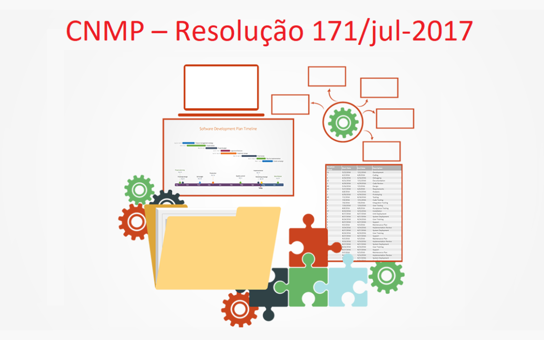 CNMP – Resolução 171/jul-2017